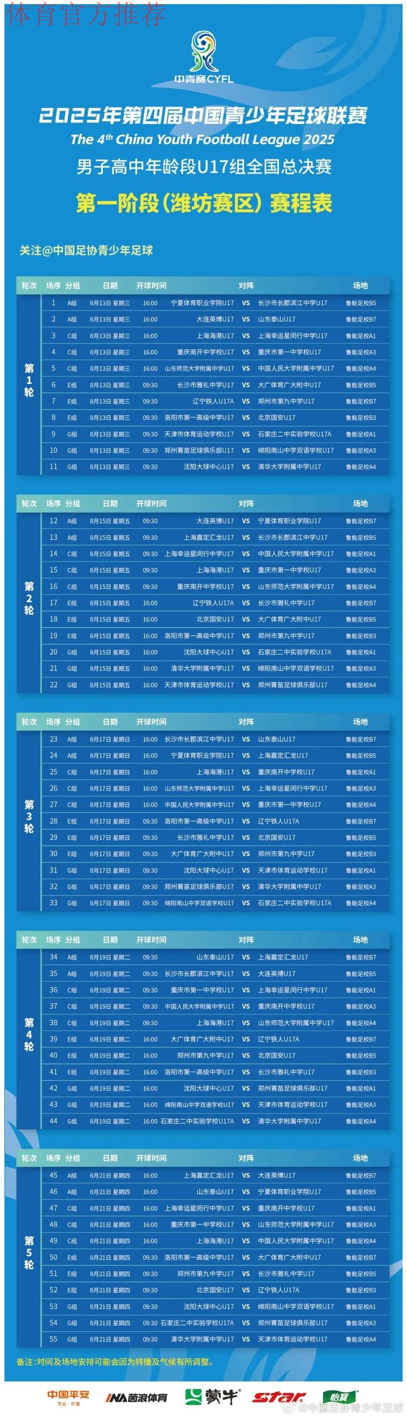 第一届中国青少年足球联赛(男子高中年龄段U17组)总决赛24强对阵出炉 第一届中国青少年足球联赛(男子高中年龄段U17组)总决赛24强对阵出炉