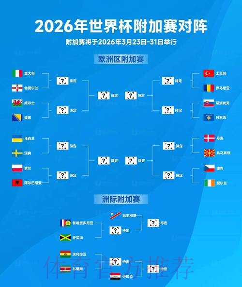 2026世界杯外围正规平台推荐 2026世界杯外围正规平台推荐